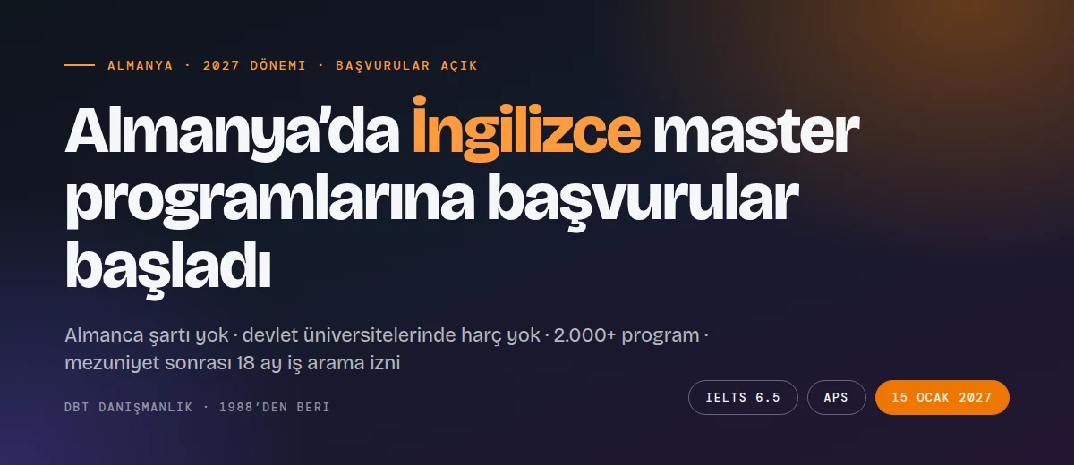 Almanya’da İngilizce Master Programlarına Başvurular Başladı